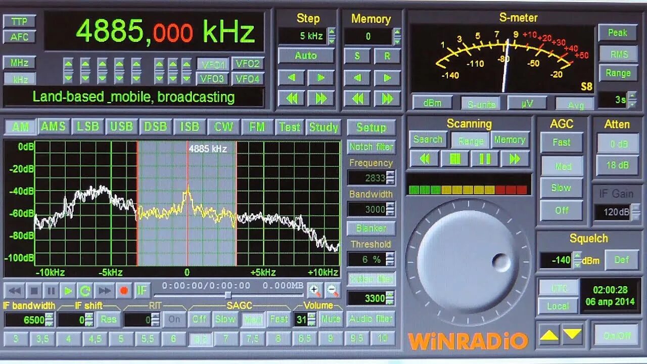 WINRADIO g39ddc. WINRADIO 2.12. Счетчик частоты "Peak 2850";. WR 305e. Option plugin