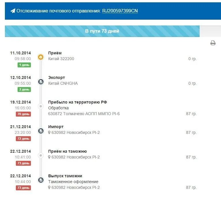 Что значит статус посылки. Этапы доставки посылки. Этапы отслеживания посылки. Этапы отслеживания посылки почта России. Путь посылки из Китая в Россию.