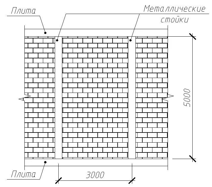колонна из кирпича 510х510 спецификация. кладка кирпичного столба 380х380. максимальная высота из кирпича. максимальная высота из кирпича. размер облицовочного кирпича стандарт.