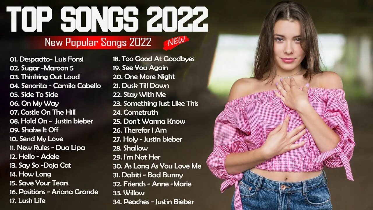 Top Songs 2022. Английские песни 2022. Top 10 Songs. Английская музыка 2022.