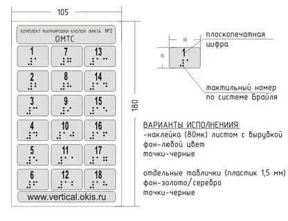Что означает лифт