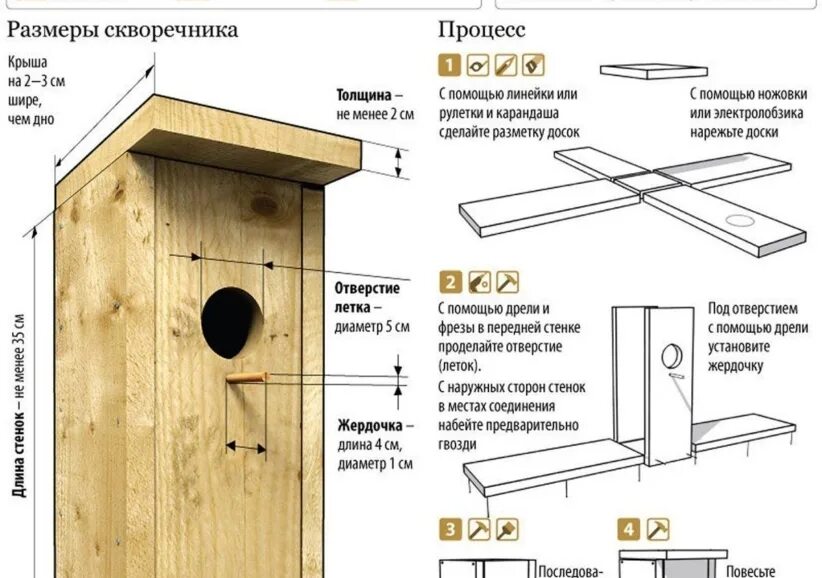 Какого размера должен быть скворечник. Скворечник для птиц чертеж. Размеры скворечника для Скворцов чертеж из доски. Размеры скворечника для Скворцов своими руками Размеры. Скворечник для Скворцов чертеж.