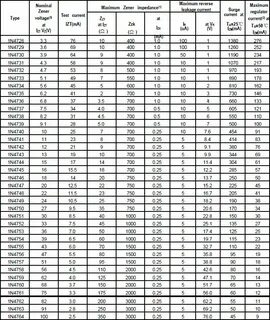 Нормативы нфп калькулятор