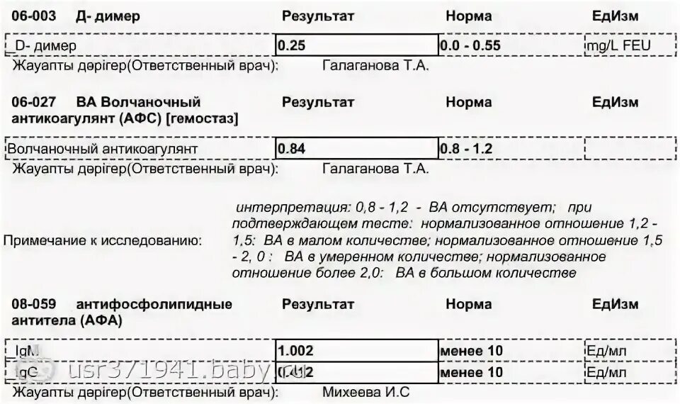 Норма д димер у женщин 60