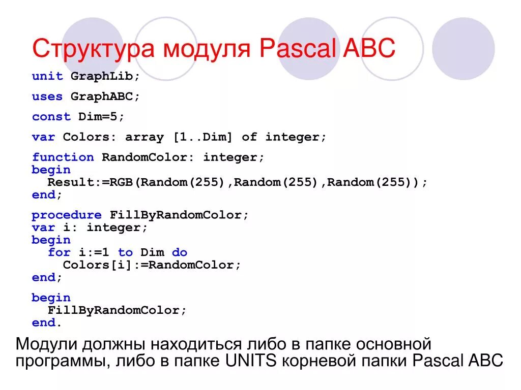 Из чего состоит программа паскаль. Модуль в паскаль абс. функции pascal структура. модуль в паскале. модуль в паскале abc.