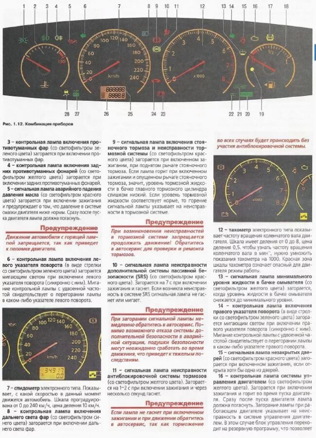 Горит ошибка тормозной системы. Контрольная лампа тормозной системы. лампа неисправности тормозов. лампочка неисправности тормозной системы.