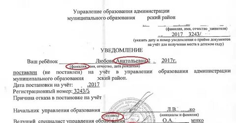 Управление образования документы