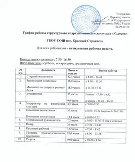 Режим работы младший воспитатель