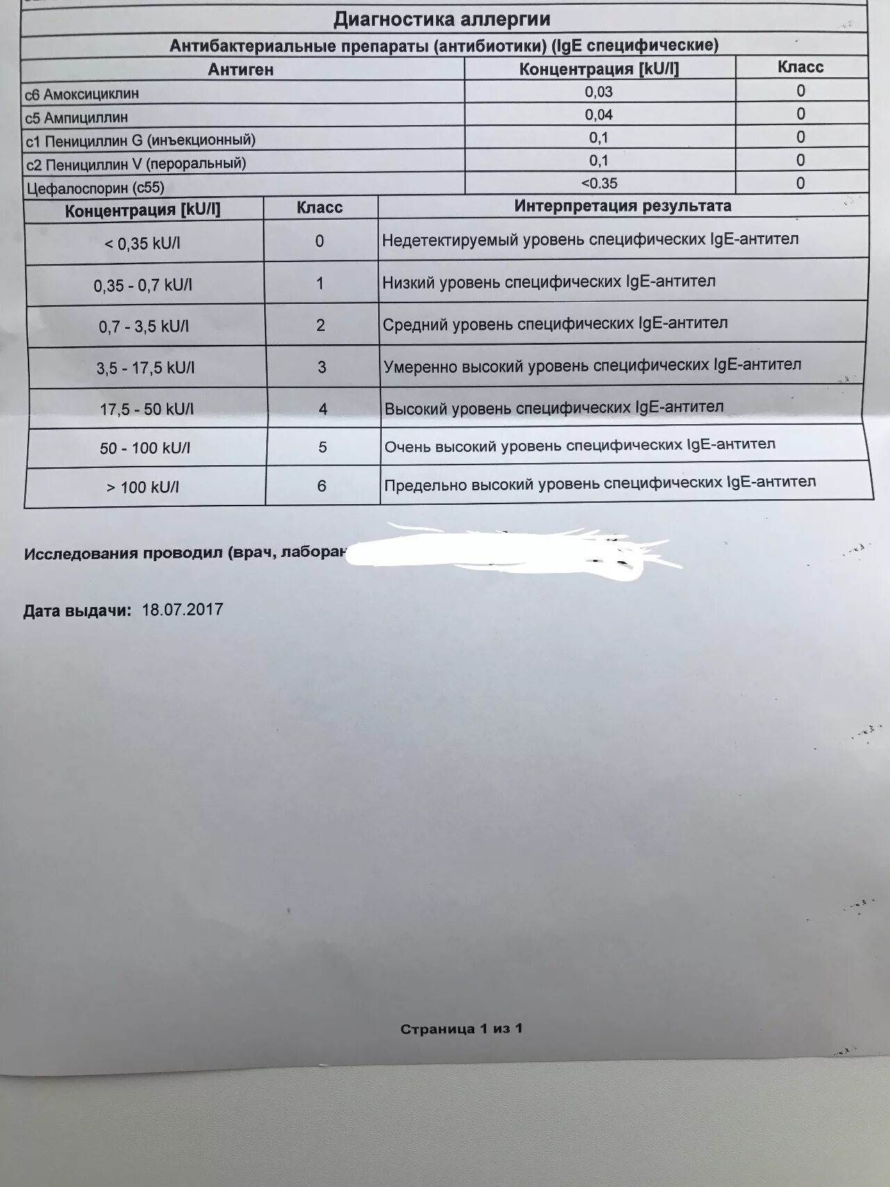 Какие анализы сдают на аллергию у ребенка. Результаты анализов на аллергены. Анализ на антибиотики. Исследование крови на специфические IGE.. Аллергия на антибиотики анализ.