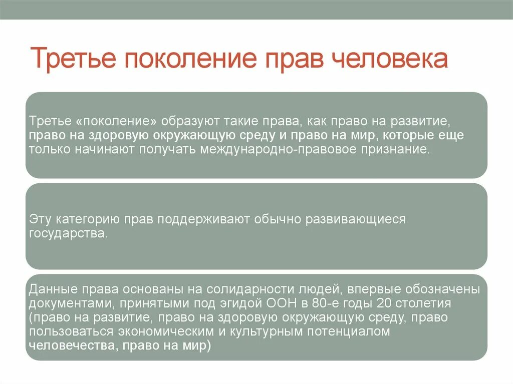 Второго и третьего поколения. Три поколения прав человека ТГП. Первое поколение прав человека. Концепция трех поколений прав человека.