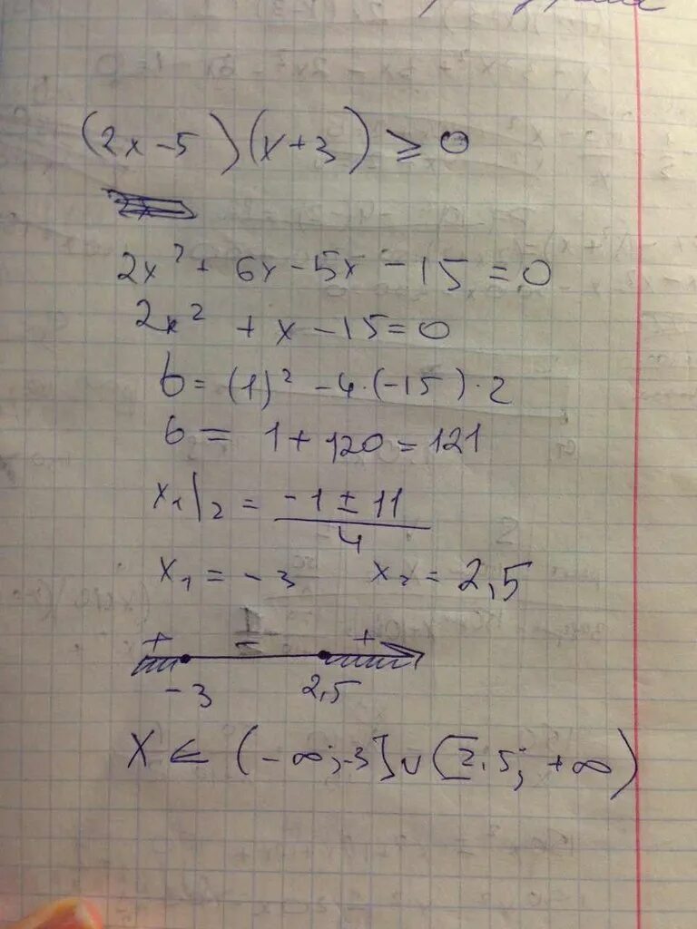 3х 5 х 5 равно 1 х. X-5/3+X*2 больше 0. 5x-x2 больше 0. X2. 2x² - x - 3 больше или равно нуля.