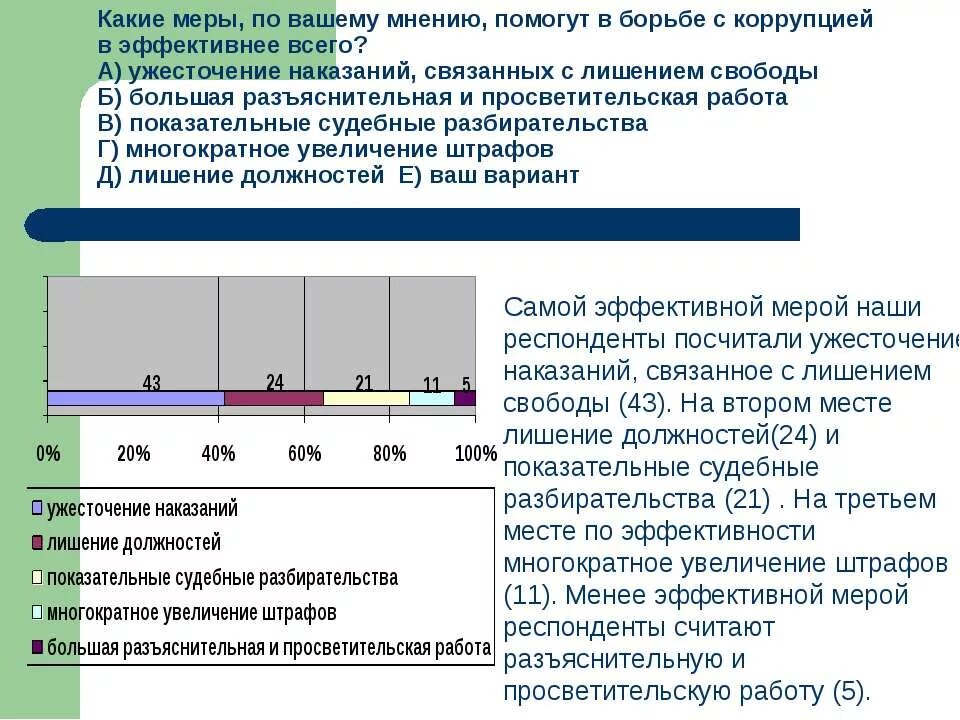 Эффективные меры борьбы с коррупцией. Эффективные меры по борьбе с коррупцией. Эффективные антикоррупционные меры. Наиболее эффективными мерами в борьбе с коррупцией. Эффективная борьба с коррупцией