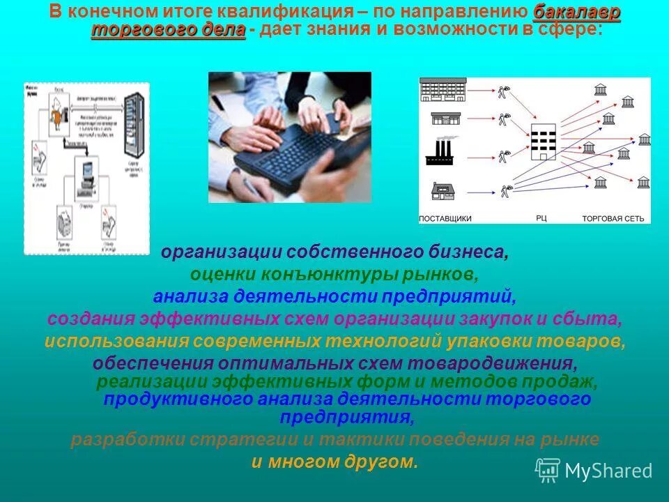 Презентация торговое дело. Квалификация торговое дело. Направления и квалификация. Конечном итоге итоге.