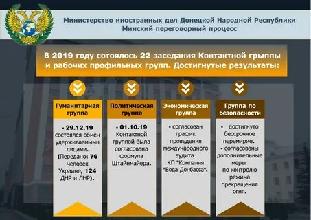 Итоги работы министерства