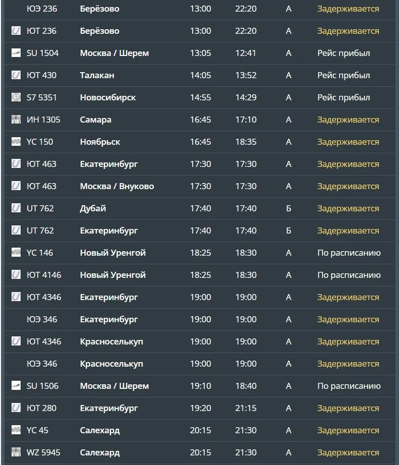 Рейс 15. Аэропорт рощино тюмень табло прилета на сегодня