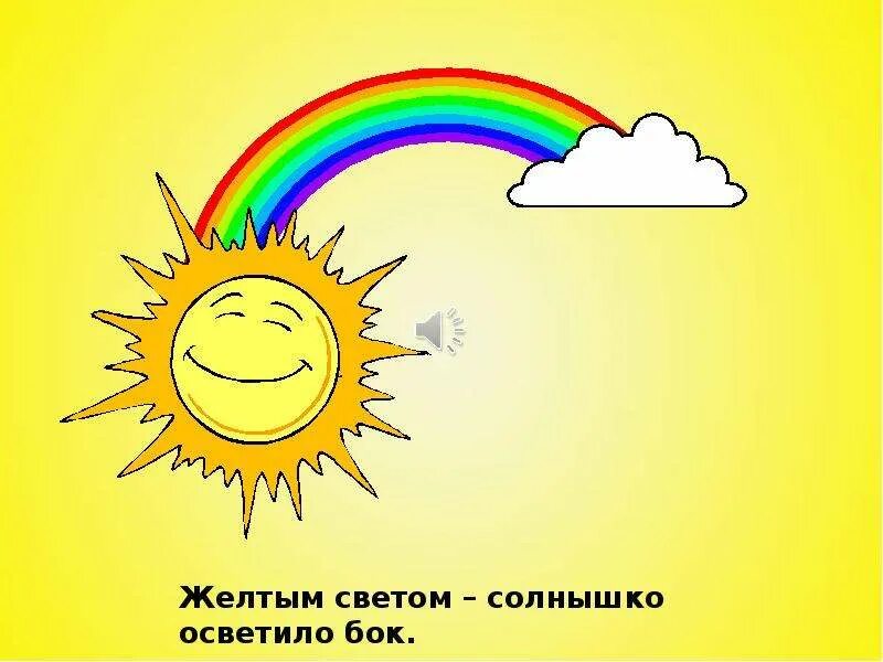 Солнышко осветило капельки. Солнышко осветило. свет наш солнышко. слова солнца. свет мой солнышко скажи.