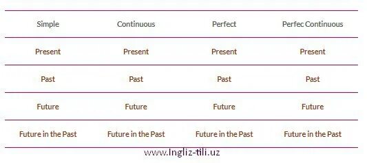 мах на английском. аирпоты мах на английский. Compound adjectives.