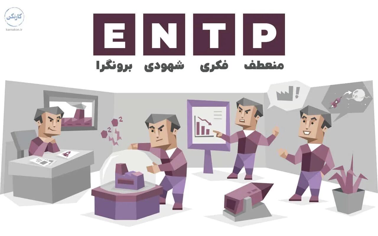 Твой мбти. Полемист ENTP-A. Полемист МБТИ. Полемист Тип личности арт. 16 Типов личности арты.