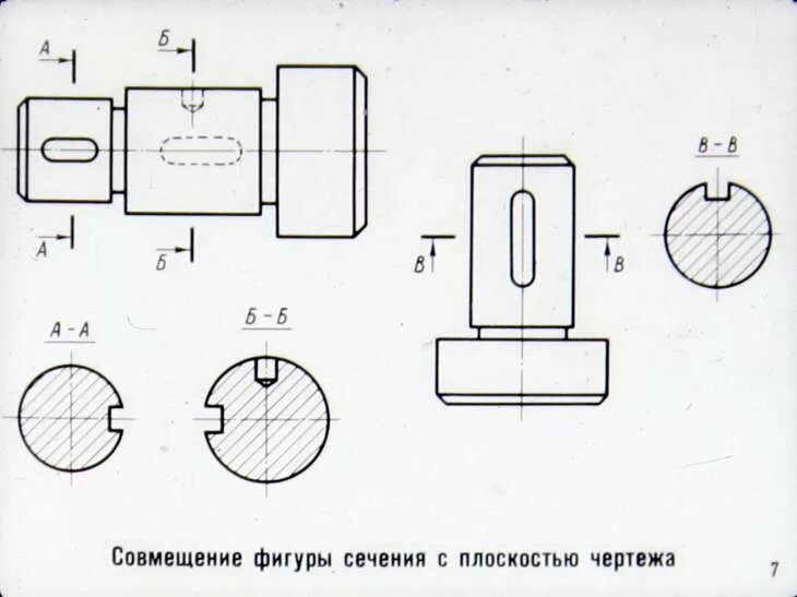 Разрезы и сечения на чертежах