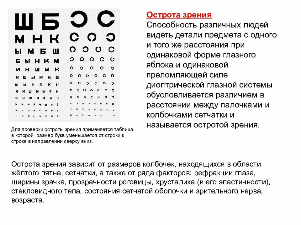 От чего зависит острота зрения. Таблица для определения остроты зрения (цифры). Оценка остроты зрения с помощью таблиц Сивцева. Оптотипы поляка используют для определения остроты зрения ниже. Острота зрения 0.01 таблица.