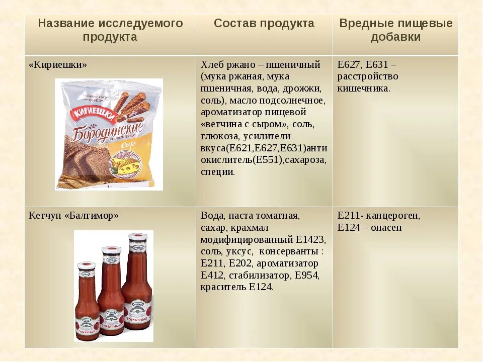 Информация о качестве товара