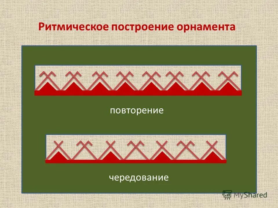Инспираторные и экспираторные нейроны. Параллельная слоистость. Ритм в композиции. Ритмичное чередование. Элементы ритма в композиции.