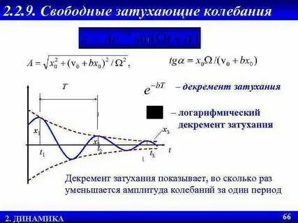Как сделать затухание музыки в кап кут