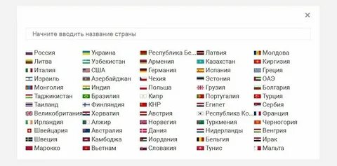 Страна на букву ц в мире