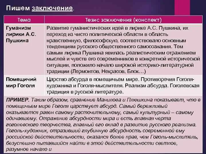 Примеры аргументации. Тезис заключение. Тезис и аргументы. Начало вывода. Образование тезис.