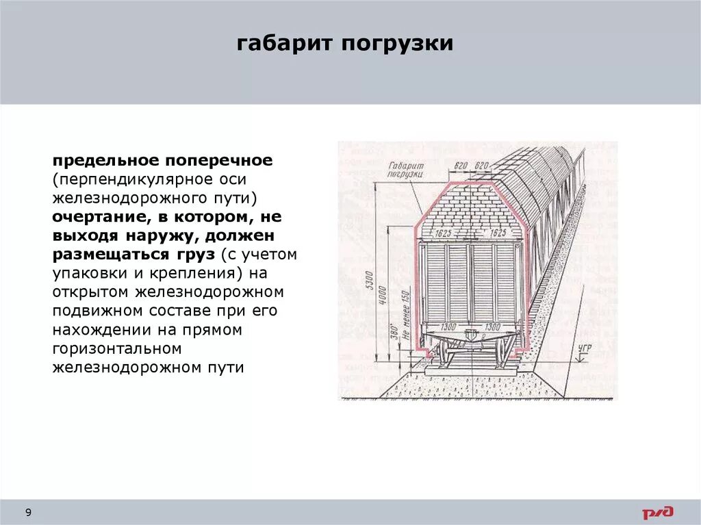 Типы габаритов. Габарит погрузки ЖД. Определение габарита погрузки на ЖД транспорте. ЖД габарит погрузки полувагонов. Основные габариты погрузки РЖД.