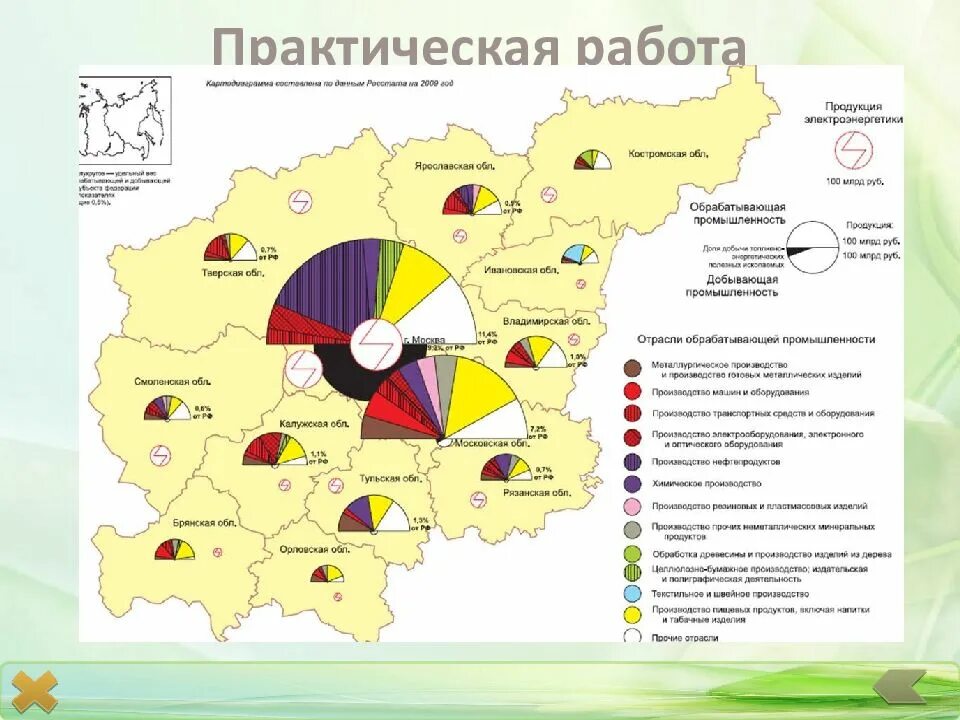 Карта центрального экономического района промышленность. Промышленные центры центрального экономического района. Отрасли промышленности ЦЭР на карте. Отрасли центрального экономического района России.