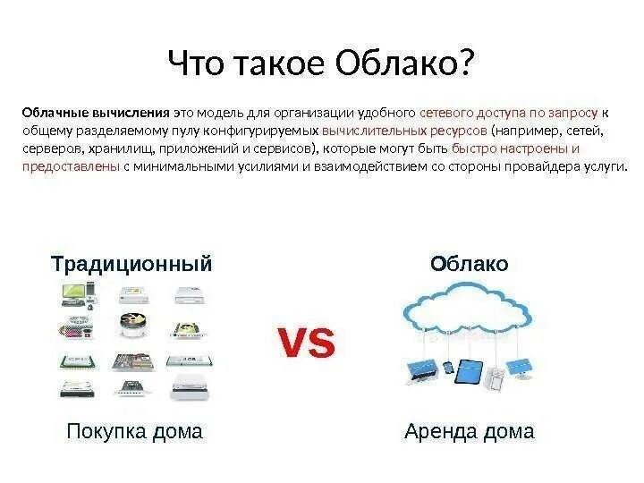 Сервисы интернета файл. Облачные вычисления. Облачные технологии и облачные вычисления. Технология облачных вычислений. Виды облачных хранилищ.