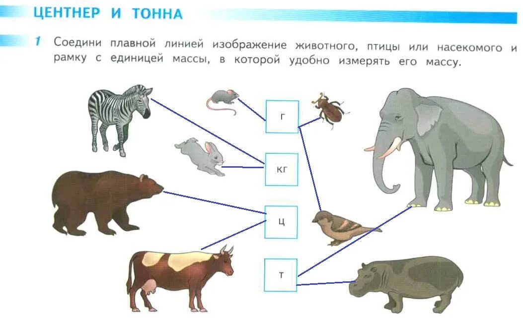 Грамм килограмм центнер тонна. Как перевести ц в тонны. Меры массы примеры 4 класс. Как выразить тонны в центнеры. Тонна соединить.