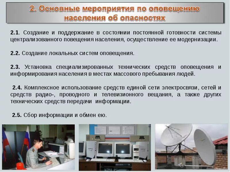 Сообщение информирование