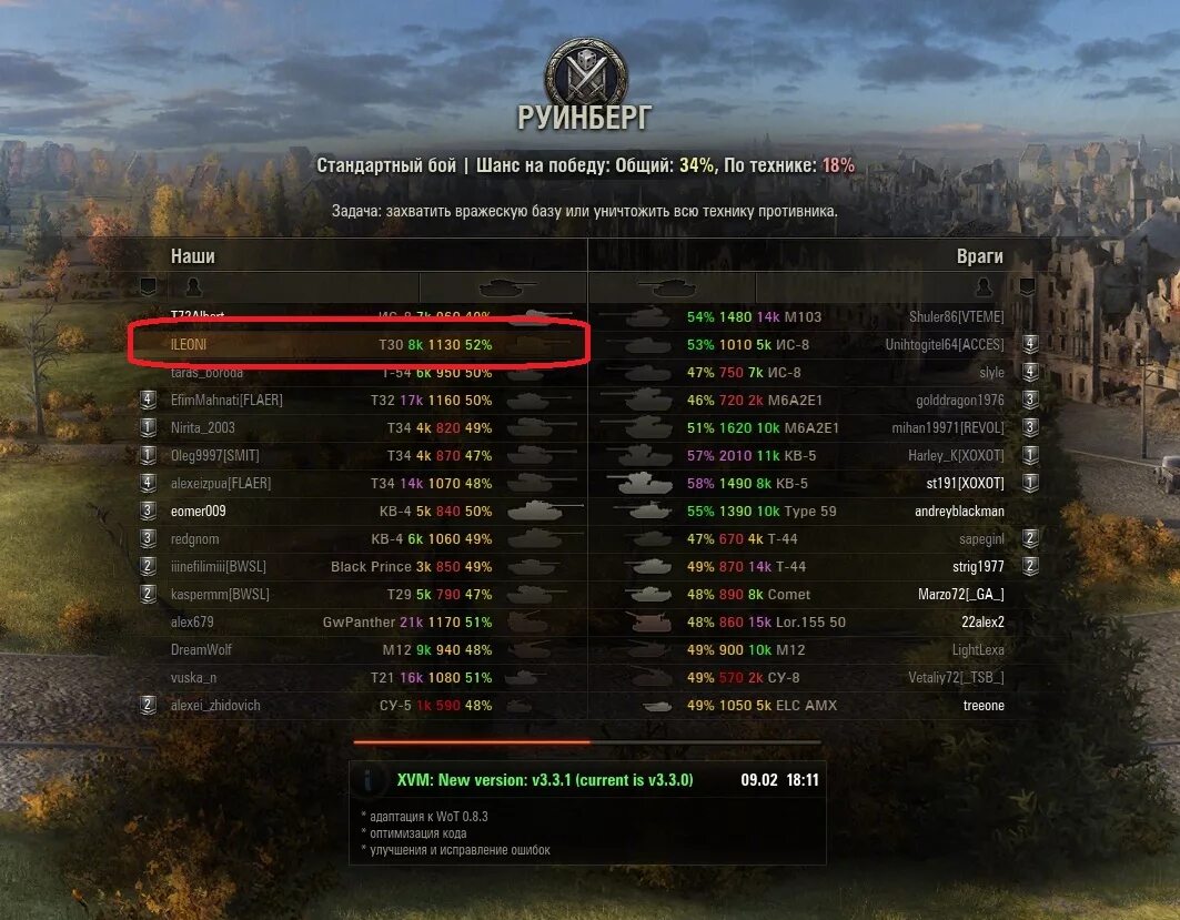 Статистика игрока world. Статистику игроков в World of Tanks в бою. Мод хвм. Мода XVM. Ворлд ЛФ тжнкс статистика.