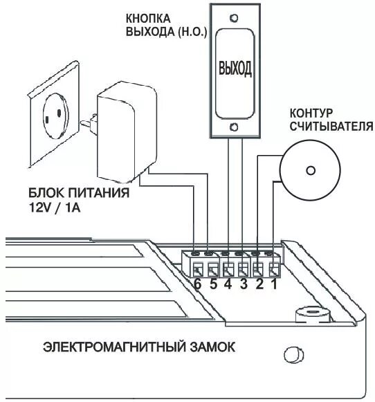 Комплект для контроля доступом калиткой дверью с электромагнитным замком бесконт