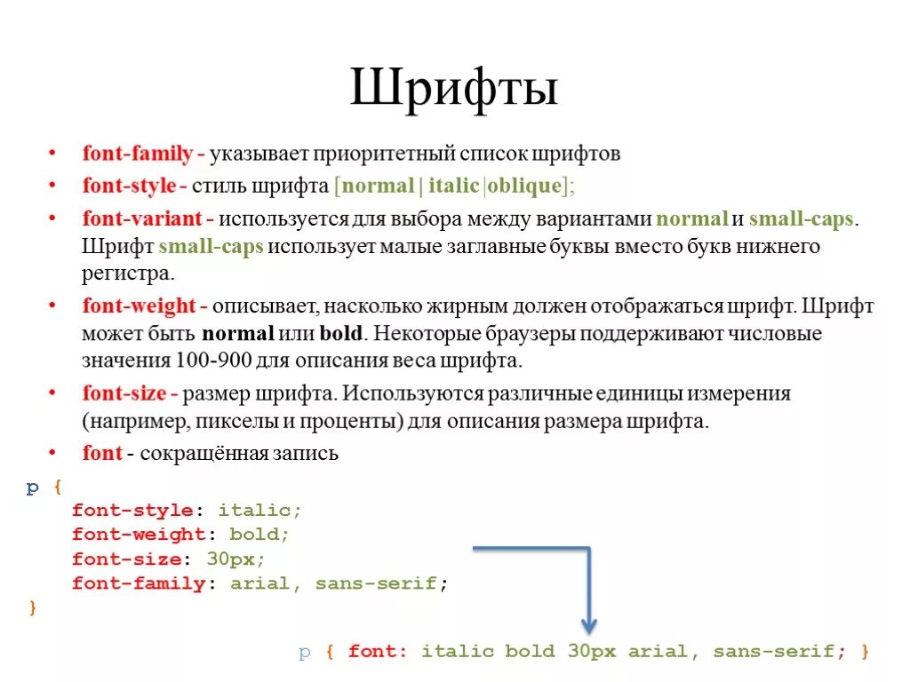 Как подключить шрифт в html. Шрифты html. Семейства шрифтов и названия. Названия шрифтов для html. Шрифты CSS.