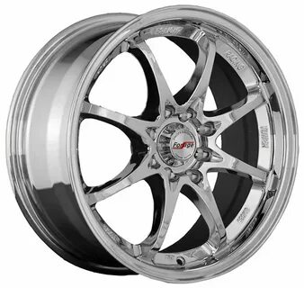 Furious wheel