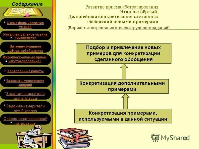 Контрольная работа понятие определение понятия 6 класс