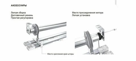 Лифт система для штор