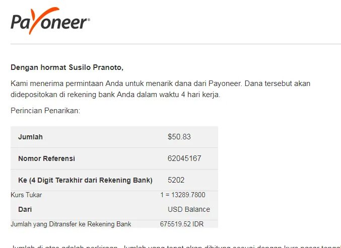 Выплаты adsense на payoneer. Акции payoneer график. payoneer.