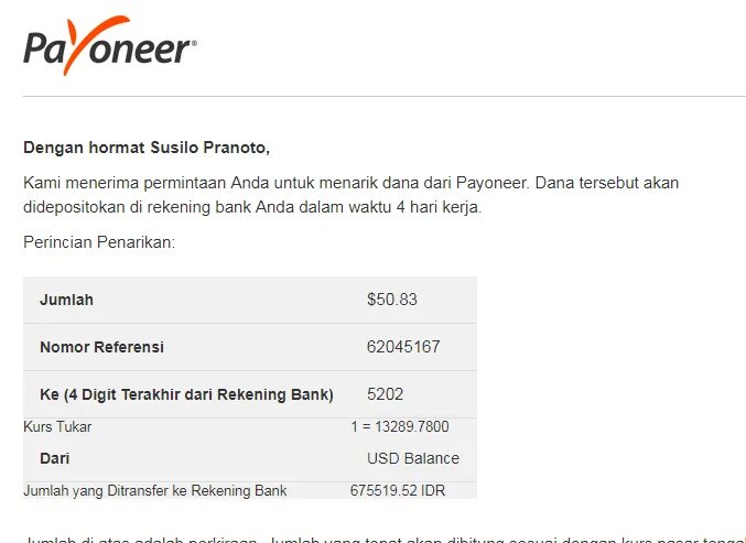 Акции Payoneer график. Чек оплата Payoneer. Платежная система Payoneer презентация. Курс доллара Payoneer.