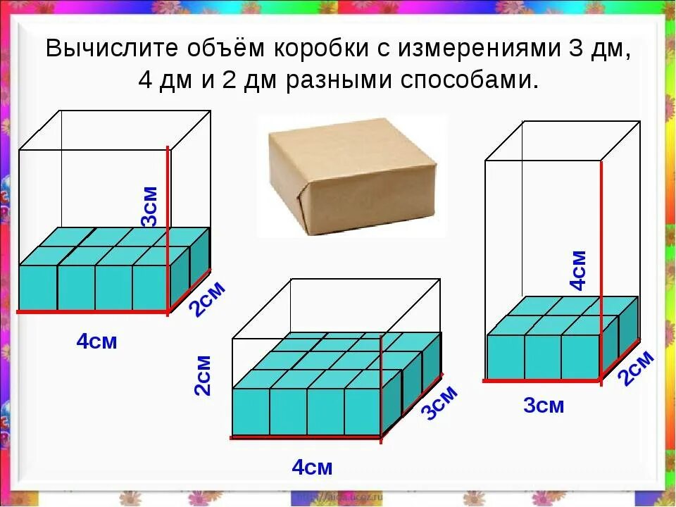 Сколько литров расчет. Как вычислить объем емкости в литрах по размерам. Как посчитать ёмкость коробки. Как рассчитать кубический метр коробки. Как рассчитать объем емкости в литрах.