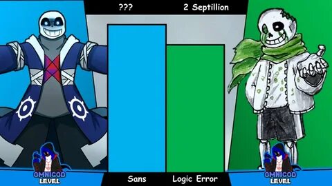 Sans powered