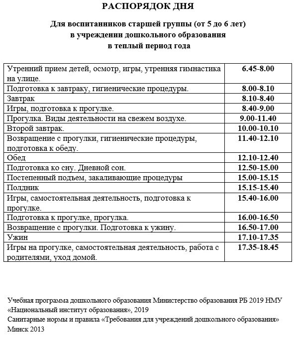 Пансионат какой режим дня 88007754613