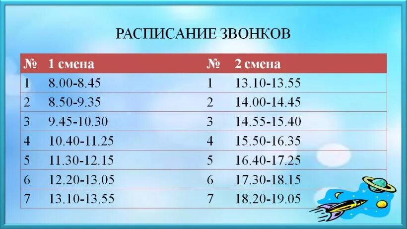 Первый расписание звонков. Расписание звонков в школе с 8.00 1 класс. Расписание з звонка в щэшколе. Расписание заонков вшколе. Расписание звонкаовв школе.