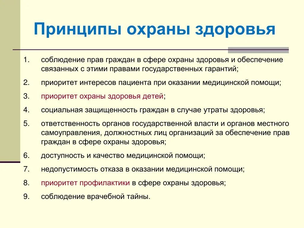 К принципам гражданина рф не относится. Перечислите известные вам основные принципы охраны здоровья. Перечислите основные принципы охраны здоровья граждан.. Содержание основных принципов охраны здоровья граждан. Перечислите основные принципы охраны здоровья населения.