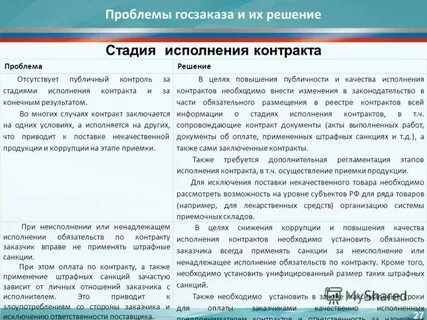 Обязать исполнить договор