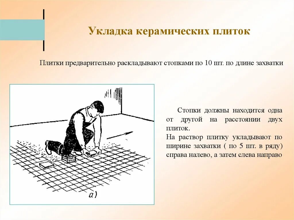 Сопротивление поверхности пола. Техника безопасности при выполнении облицовочных работ. Последовательность выполнения облицовочных работ. Технологический процесс при облицовке стен керамической плиткой. Технологическая карта на облицовку стен керамической плиткой.