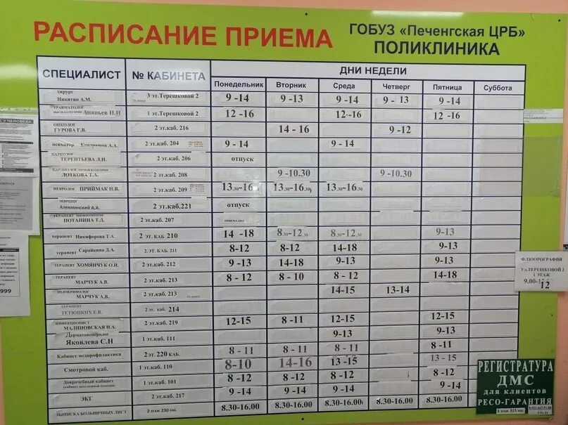 Расписание врачей юбилейный. Расписание приема врачей ЦРБ. ЦРБ расписание врачей. Печенгская ЦРБ расписание врачей. Кировская ЦРБ расписание.